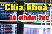 CNTT cho TTCK VN: “Chìa khóa” là nhân lực